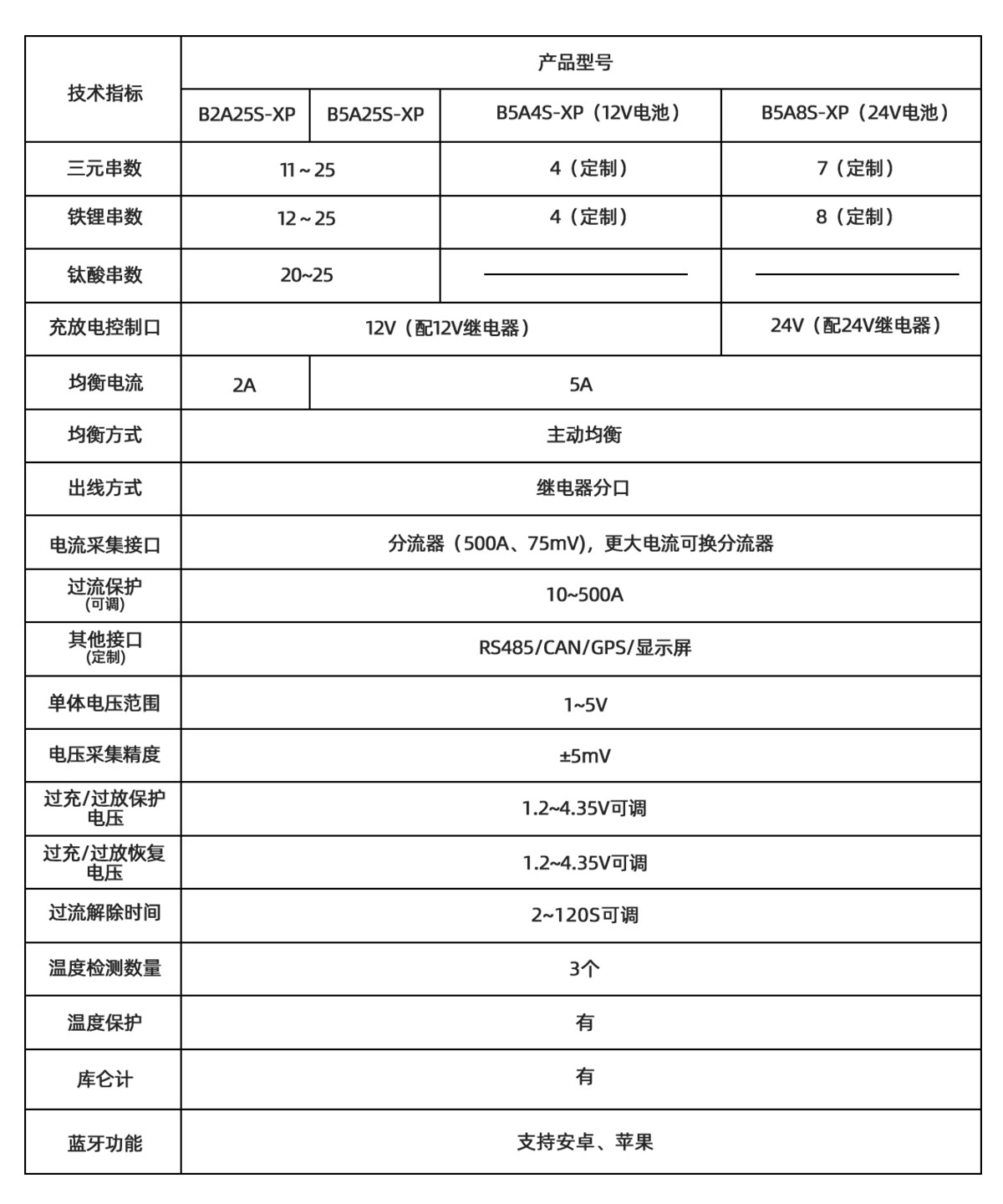 繼電器.jpg